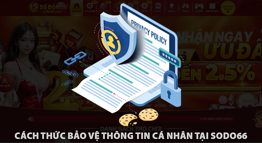 Cách Thức Bảo Vệ Thông Tin Cá Nhân Tại Sodo66