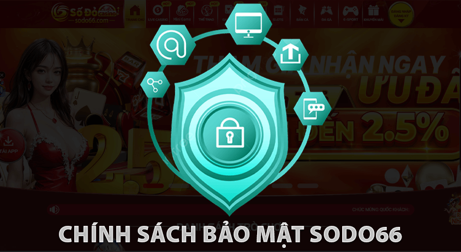 Chính Sách Bảo Mật Sodo66