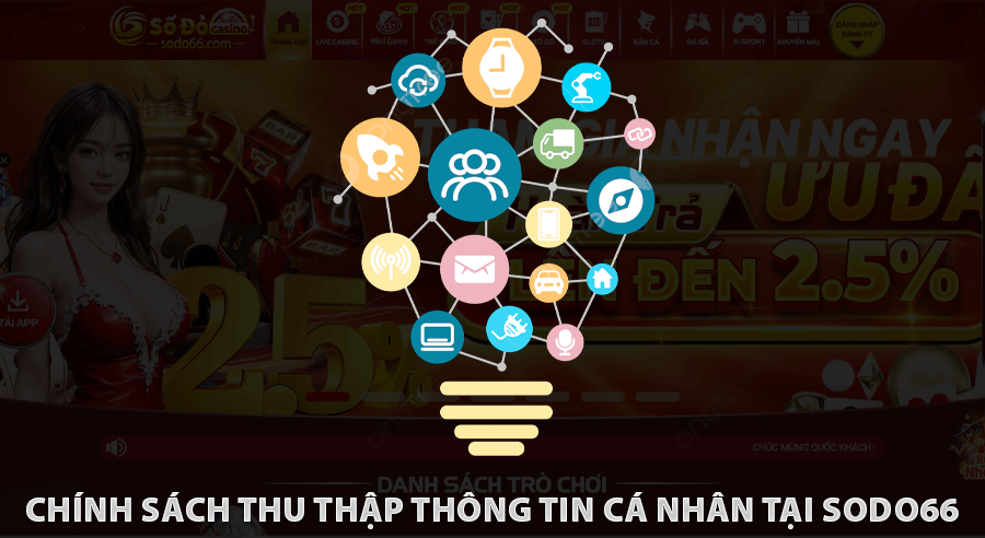 Chính Sách Thu Thập Thông Tin Cá Nhân Tại Sodo66